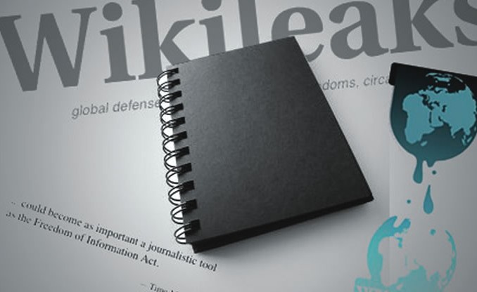 WikiLeaks: Турция готовила атаку на самолеты РФ с октября