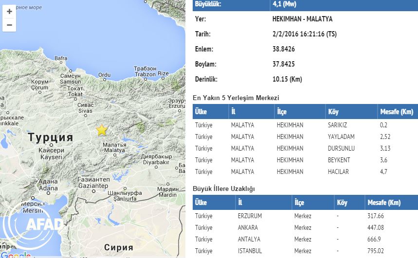 В Малатье произошло землетрясение силой 4,1