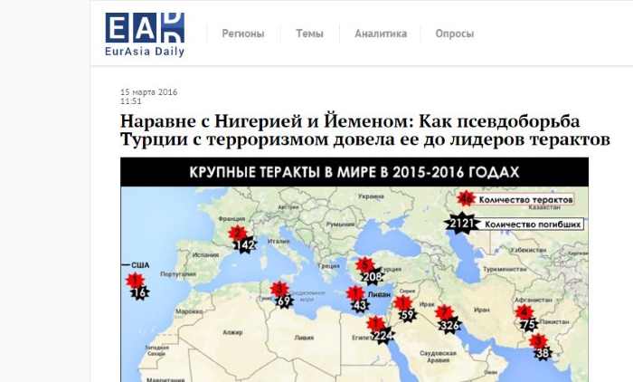 Наравне с Нигерией и Йеменом: Как псевдоборьба Турции с терроризмом довела ее до лидеров терактов