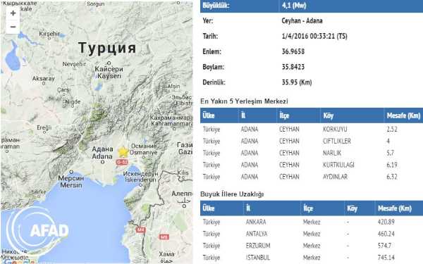 В Адане произошло землетрясение силой 4.1 балла