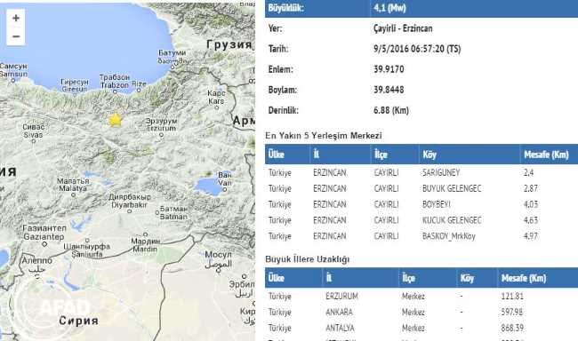 Землетрясение силой 4.1 балла потрясло Эрзинджан