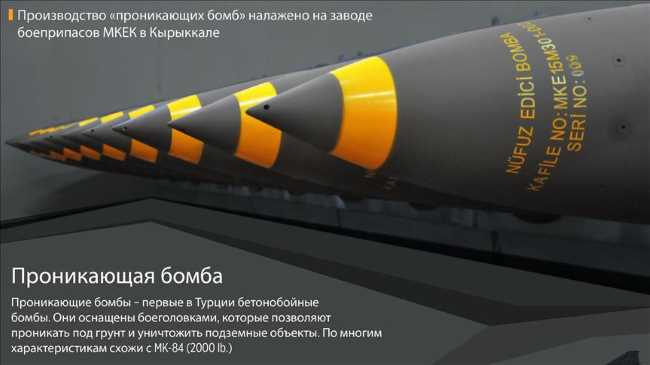 Турция обзаведется «проникающими бомбами»