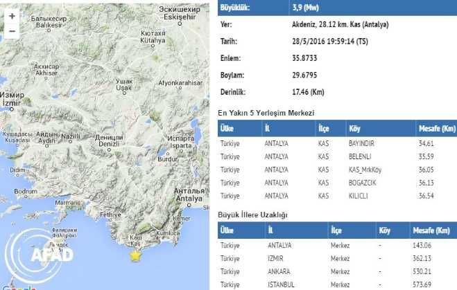 У Каша произошло землетрясение силой 3.9 балла