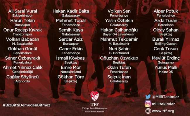 Фатих Терим подготовил заявку на ЕВРО 2016