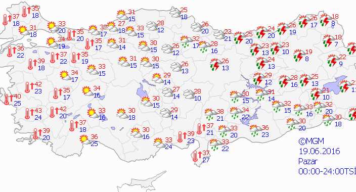 +40°С на Западе. +20°С на Востоке