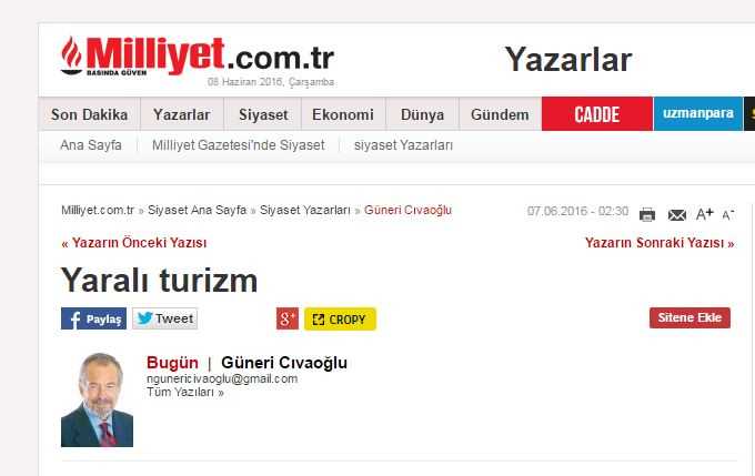 Раненый туризм