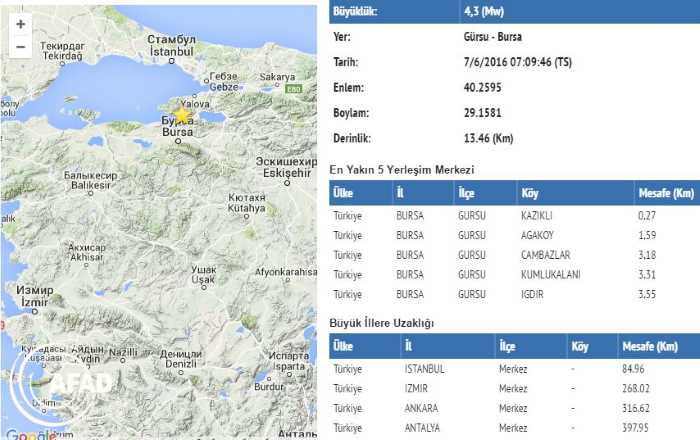 Стамбул и Бурса ощутили землетрясение силой 4.3 балла