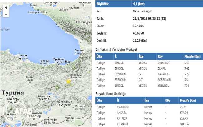 Землетрясение силой 4.1 зафиксировано на Востоке