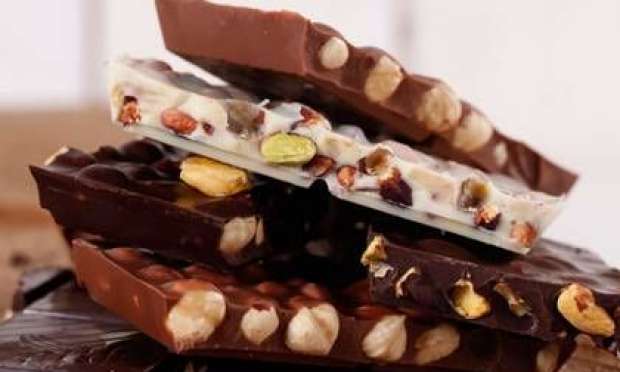 Турецкий шоколад, как часть экспорта