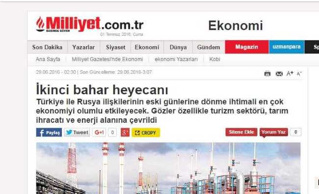 Дыхание второй весны