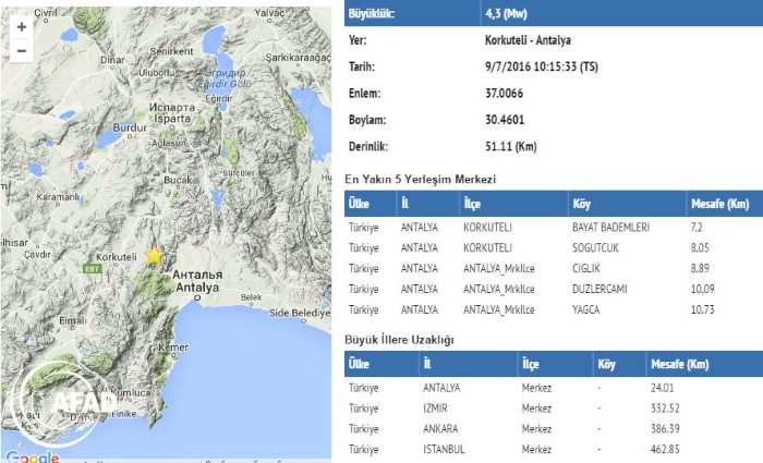 Землетрясение силой 4.3 балла произошло в Анталии