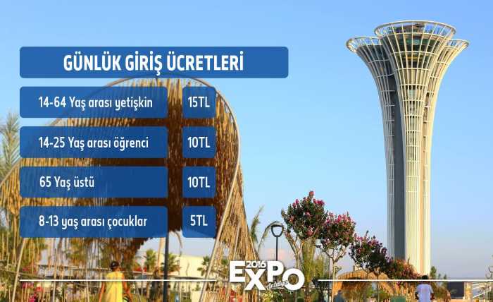 Билеты на выставку  ЭКСПО стали дешевле