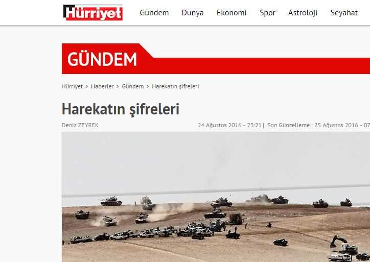 Коды военной операции