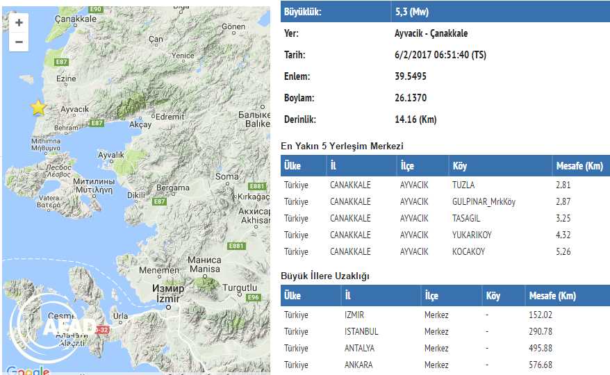 Землетрясение магнитудой 5,3 балла произошло в Чанаккале