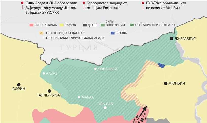 Сирийские курды PYD не покидают Манбидж