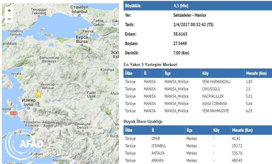 Утреннее землетрясение 4,3 балла в Манисе