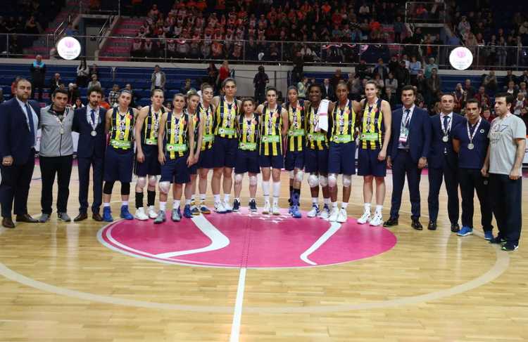 «Фенербахче» не смог обыграть «Динамо» в финале