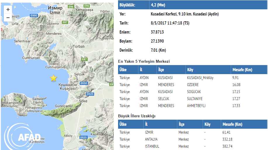 Землетрясение 4,2 балла произошло у берегов Кушадасы