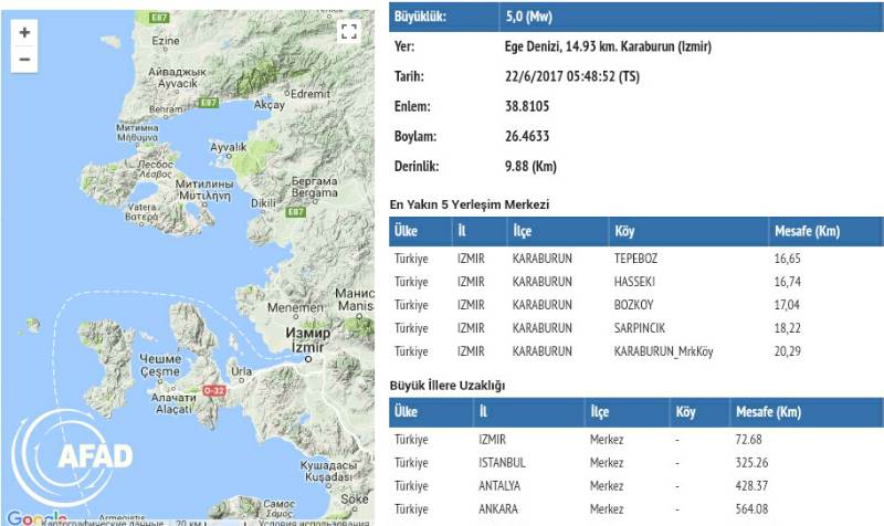 Землетрясения у берегов Измира не прекращаются
