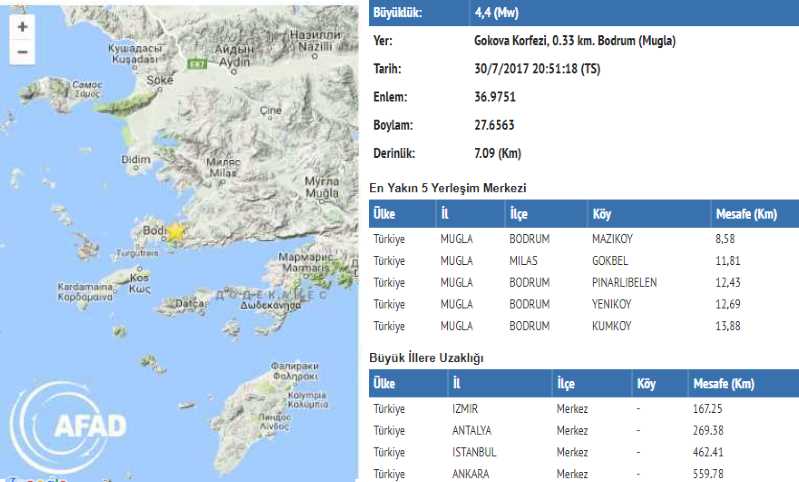 Бодрум почувствовал воскресным вечером 4,4 балла