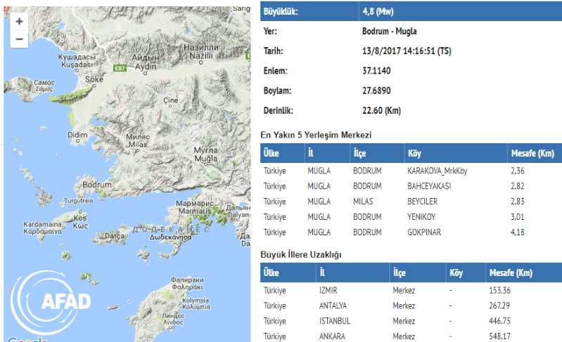 Бодрум в воскресенье почувствовал 4,8 балла