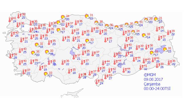 Турцию ожидает жаркая неделя