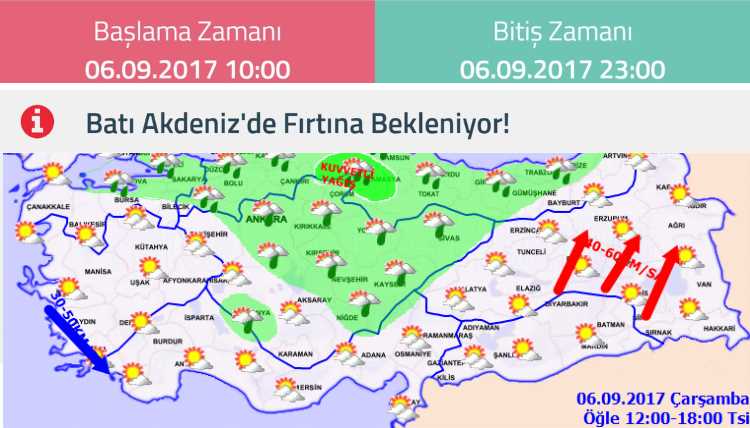Турецкие курорты в ожидании урагана
