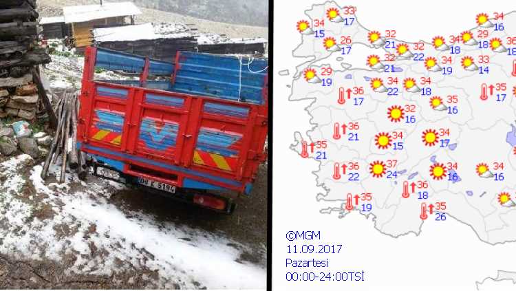 Первый снег и последняя жаркая неделя в Турции