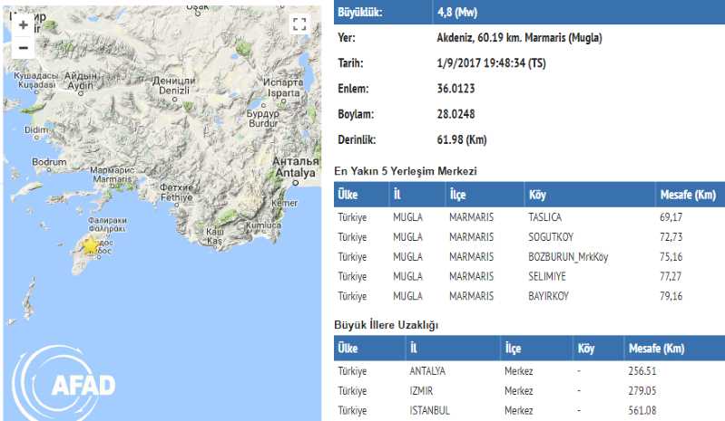 Вечерний Мармарис потрясли 4,8 балла