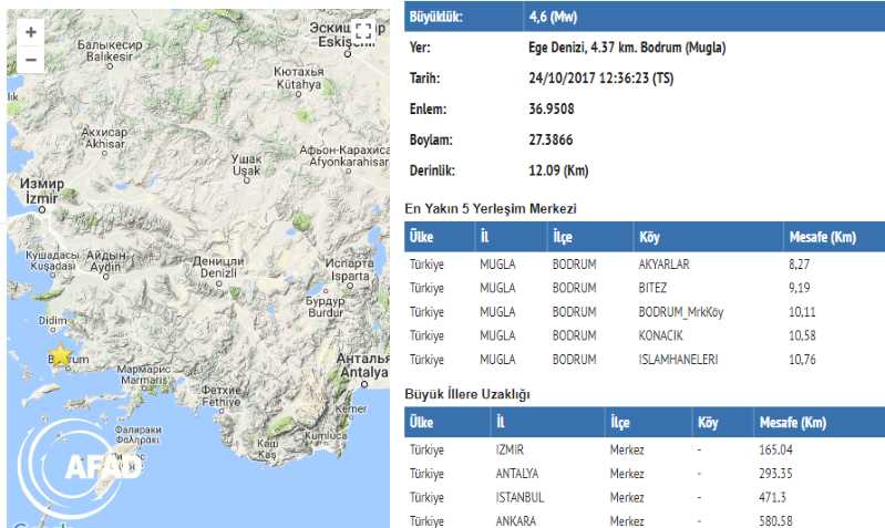 Бодрум почувствовал землетрясение 4,6 балла