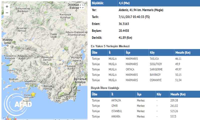 Мармарис утром почувствовал 4,4 балла