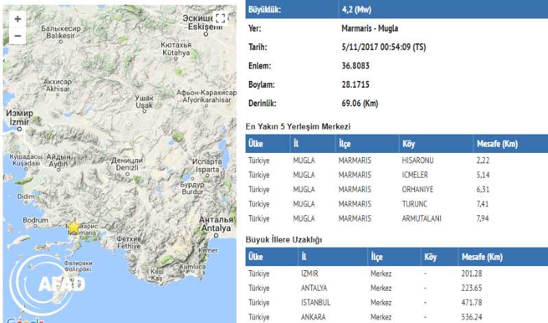 4,2 балла потрясли ночью Мармарис