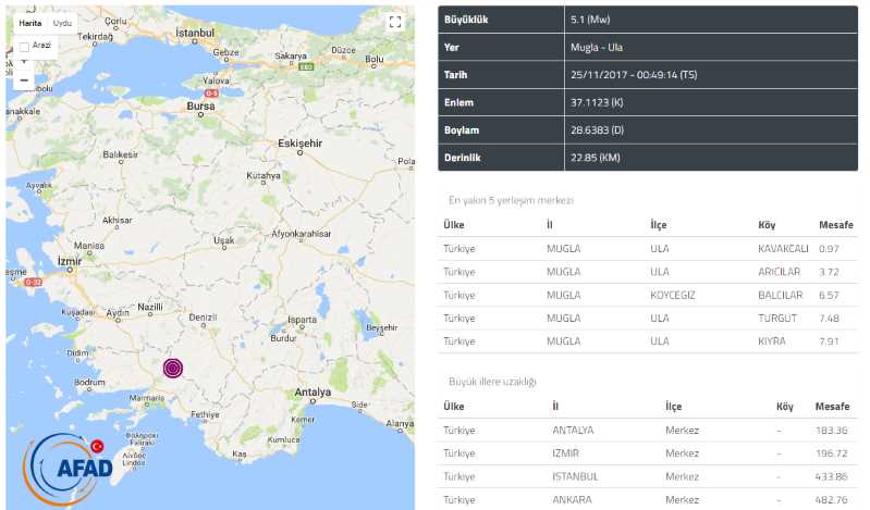 Муглу ночью снова тряхнуло на 5,1 балла