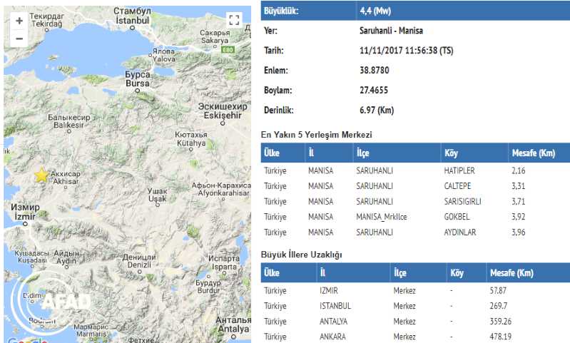 Маниса почувствовала 4,4 балла в субботу днем