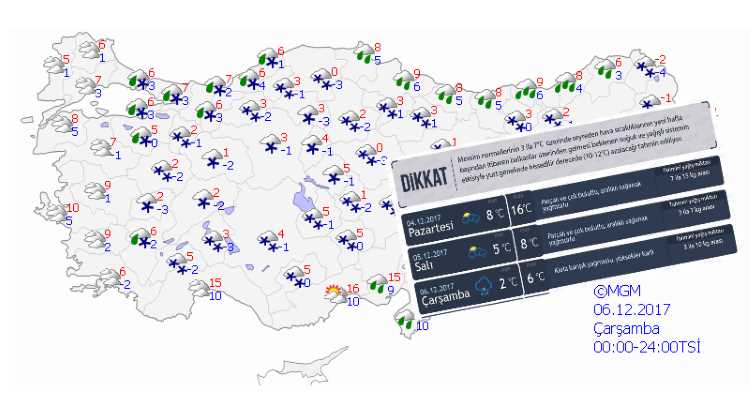 Стамбул в ожидании первого снега
