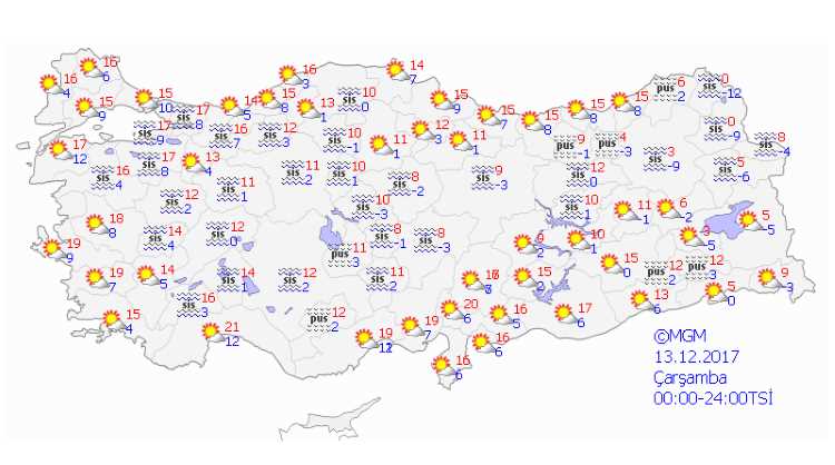 Тепло вернется в Турцию с началом новой недели