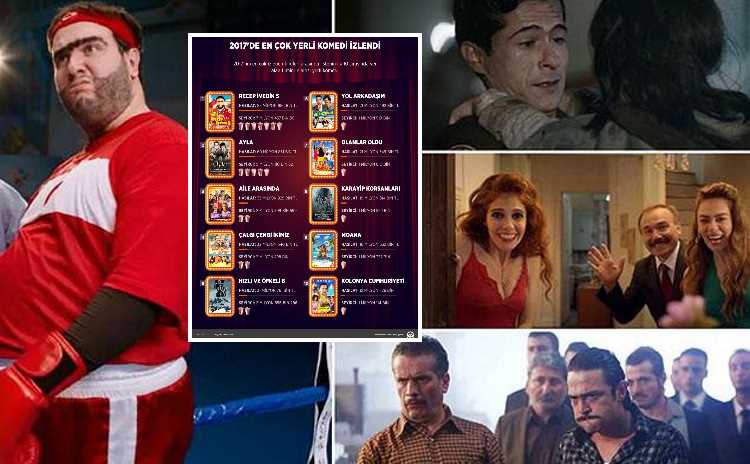 Что смотрели в турецких кинотеатрах в уходящем 2017?