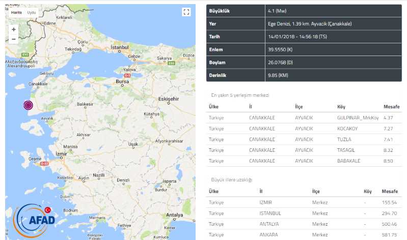 Землетрясение 4,1 балла у побережья Чанаккале