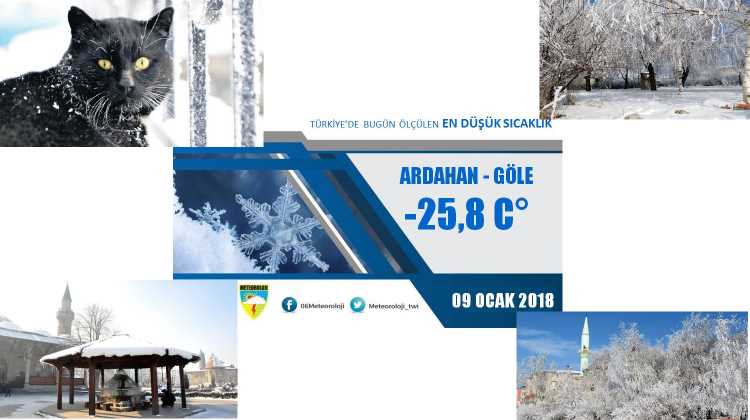 Восток Турции проснулся скованным льдом