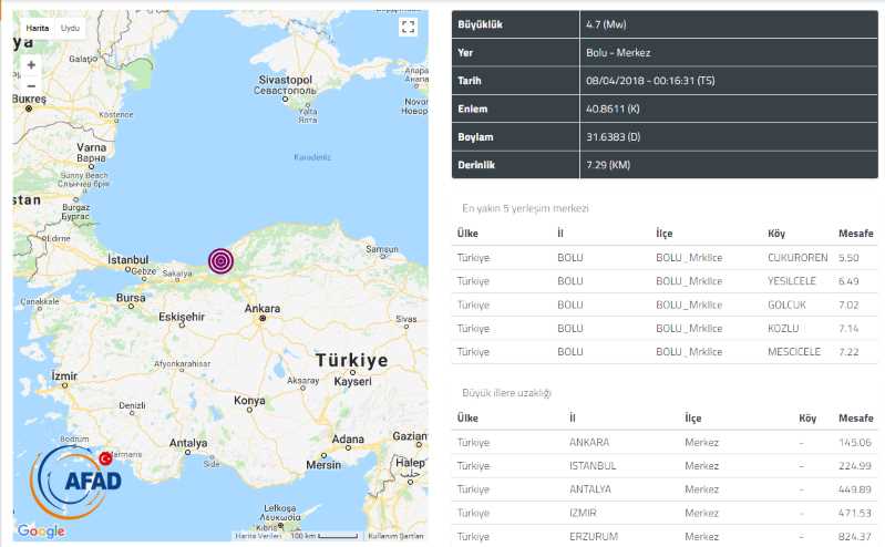 4,7 балла потрясли север Турции