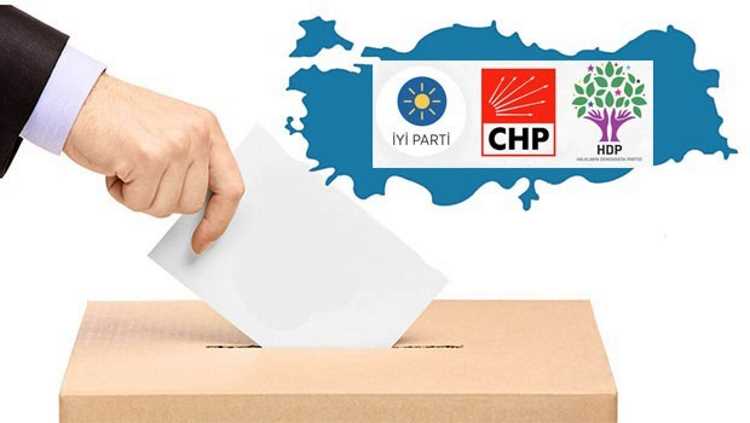 Турецкая оппозиция готова к досрочным выборам