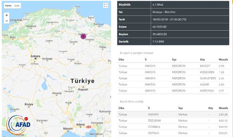 Землетрясение 4,1 балла потрясло север Турции