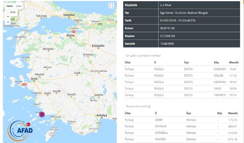 Утро в Бодруме началось с землетрясения 4,2 балла
