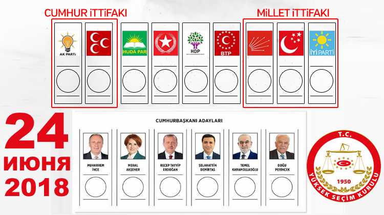 Как будут выглядеть бюллетени на выборах-2018