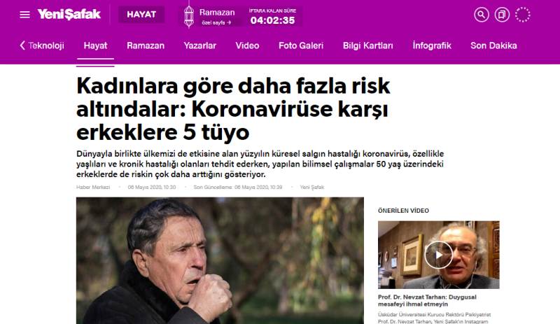 Они рискуют больше, чем женщины: пять советов мужчинам защиты от коронавируса