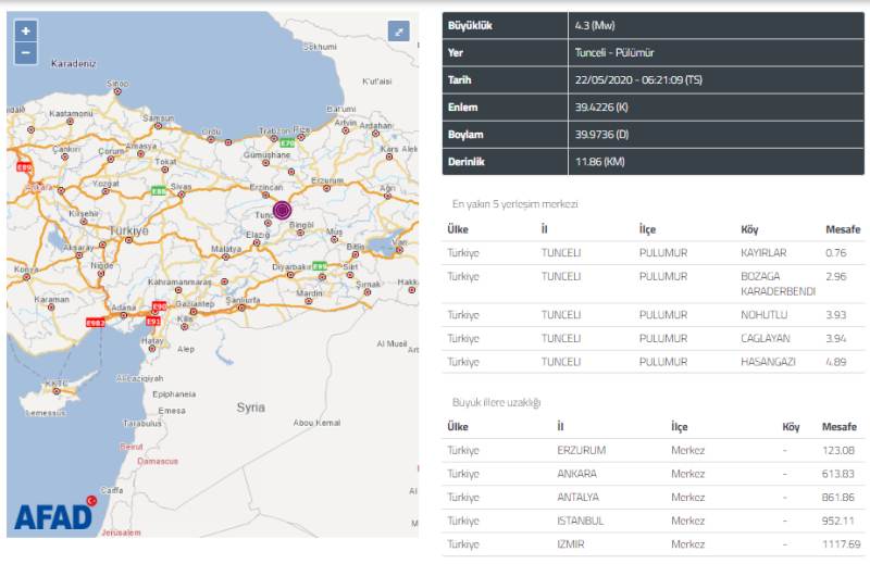 Землетрясение силой 4,3 балла потрясло восток Турции