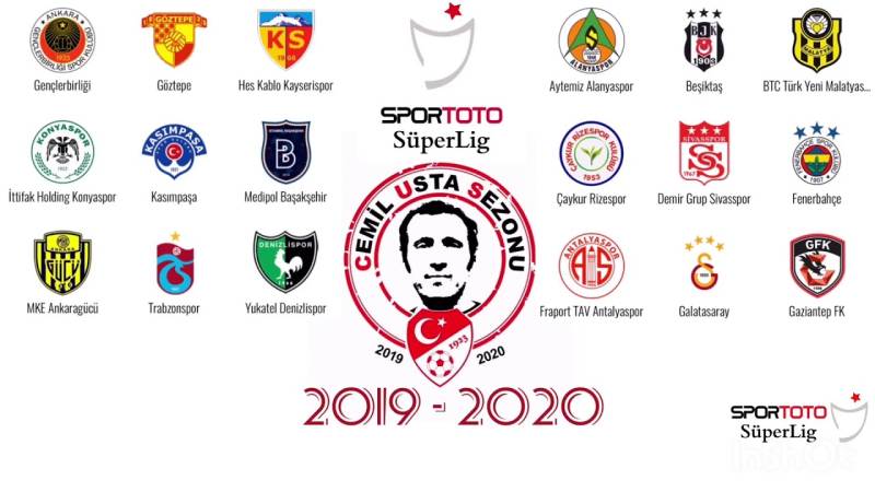 Обзор последнего тура Суперлиги Турции 2019-2020