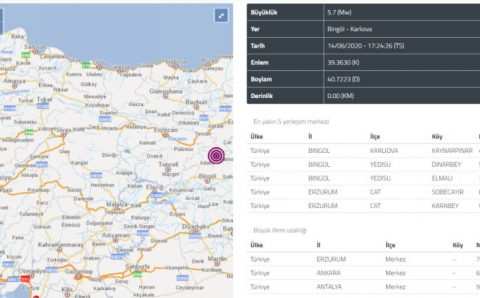 5,7 балла потрясли восток Турции