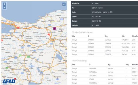 Анкара почувствовала землетрясение 4,2 балла