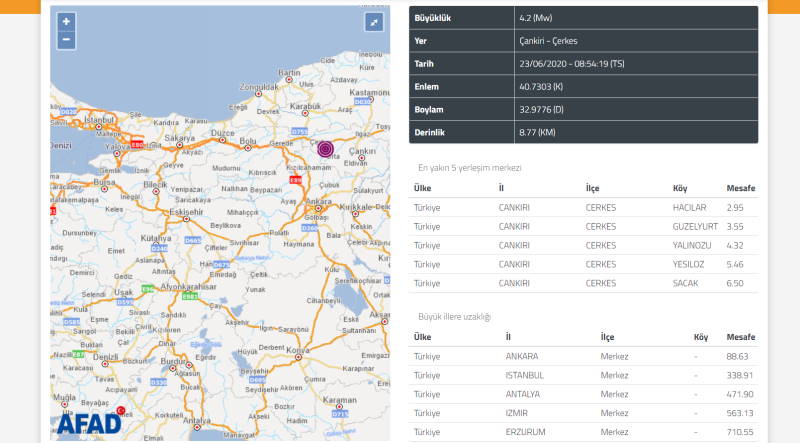 Анкара почувствовала землетрясение 4,2 балла